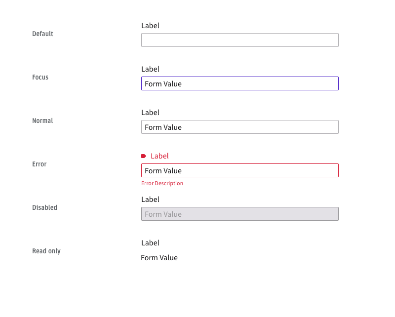 text-fields-screencomponents-appway-design-system